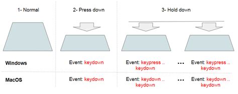 keytowyn|key2wyn.